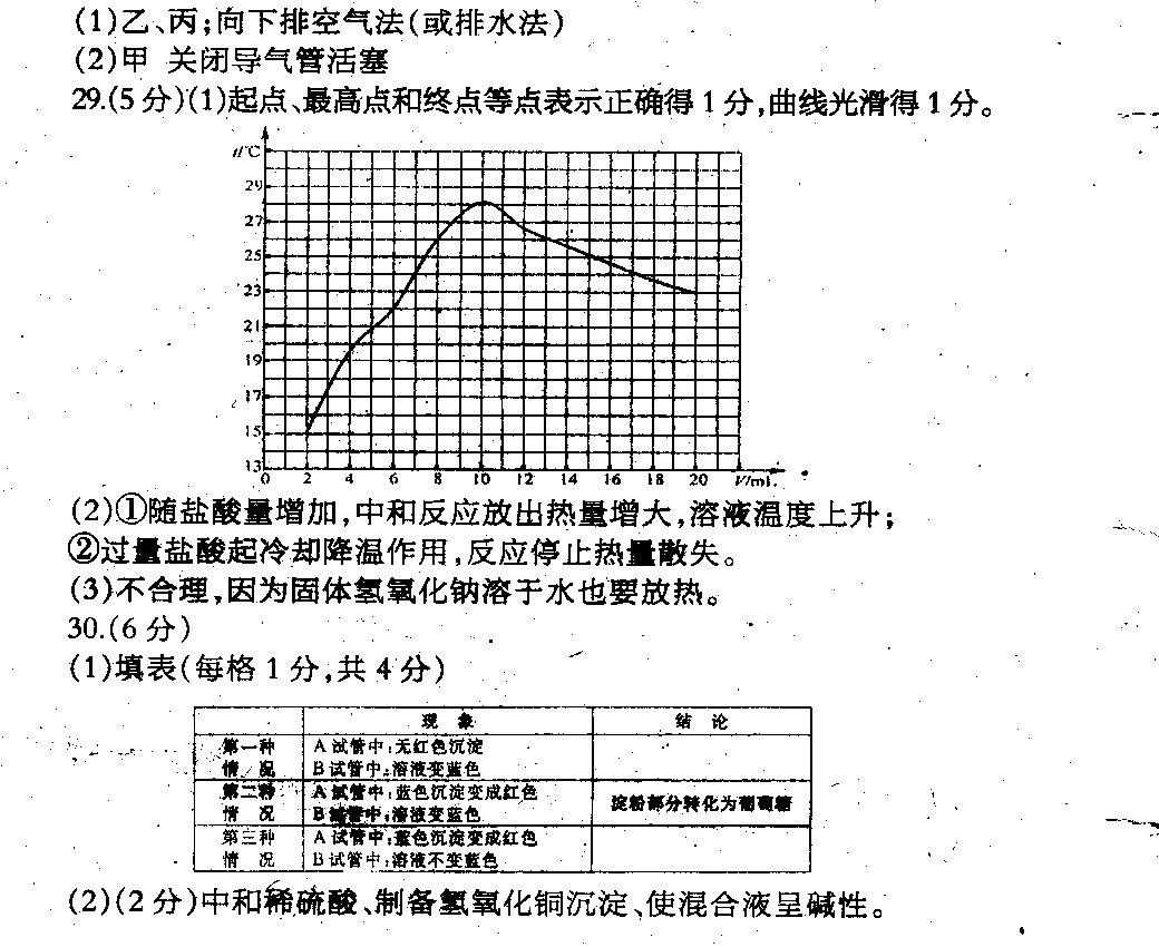 福建舰到！